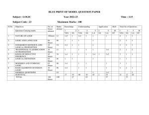 Karnataka 1st PUC LOGIC Model Question Paper