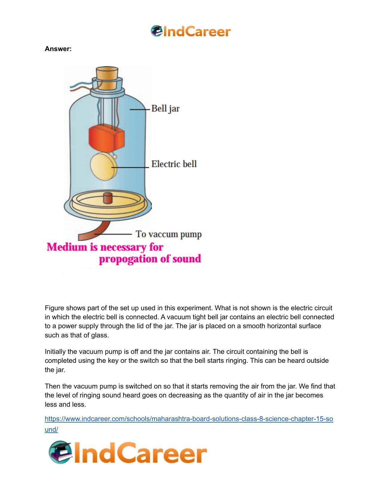 Maharashtra Board Solutions Class 8-Science: Chapter 15- Sound - Page 8