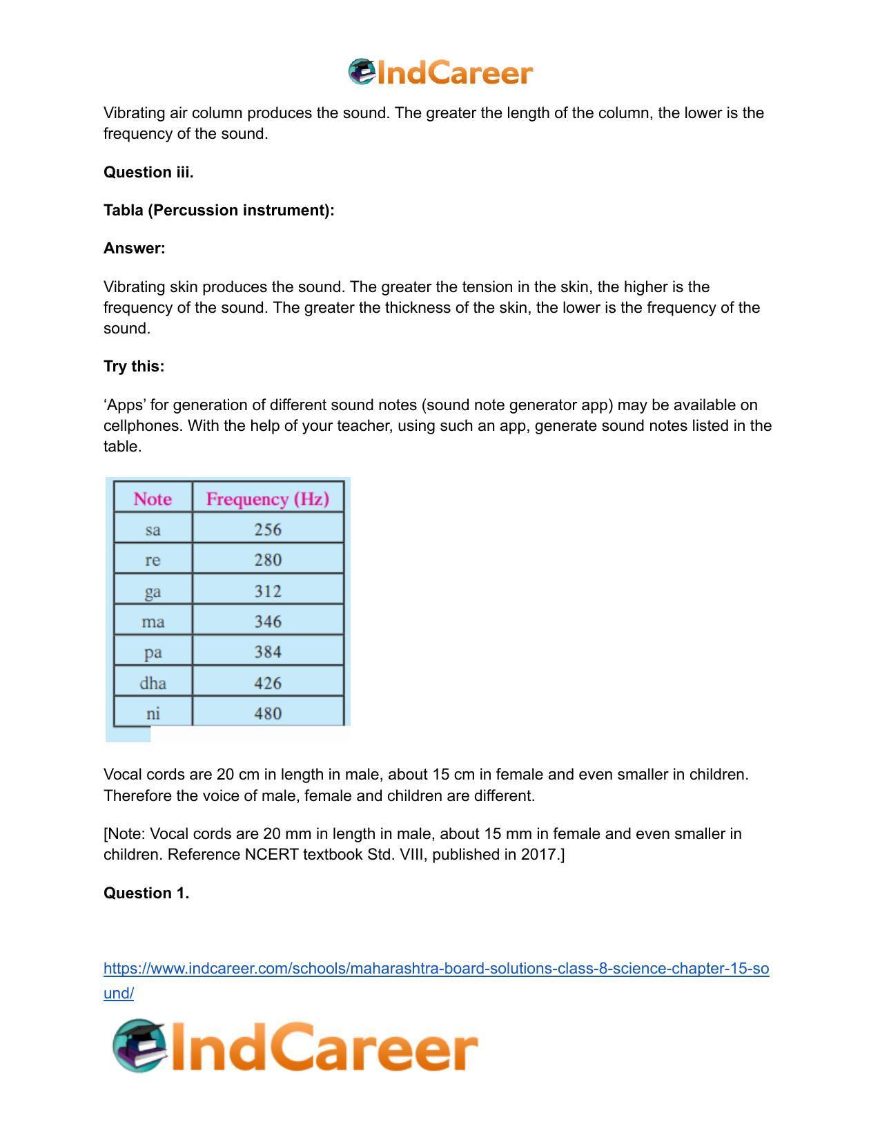 Maharashtra Board Solutions Class 8-Science: Chapter 15- Sound - Page 23
