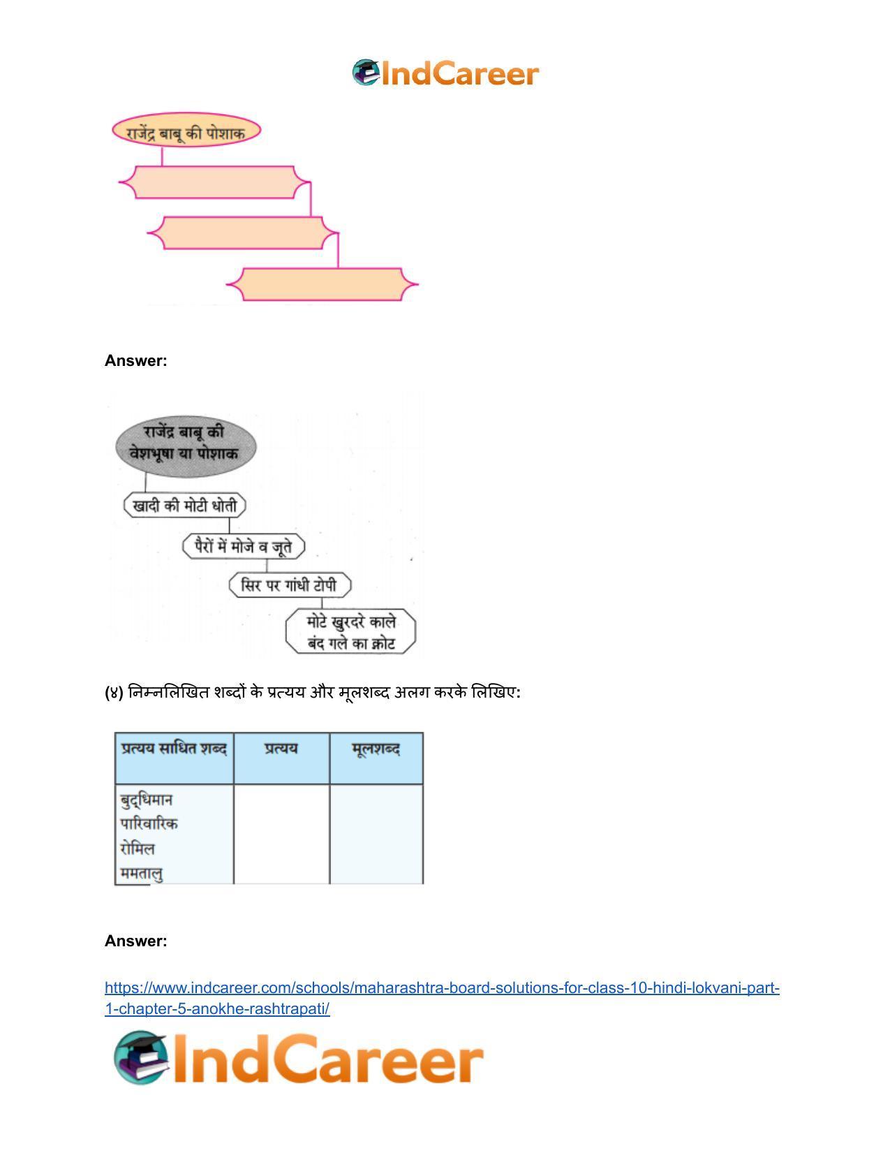 Maharashtra Board Solutions for Class 10- Hindi Lokvani (Part 1): Chapter 5- अनोखे राष्ट्रपति - Page 4