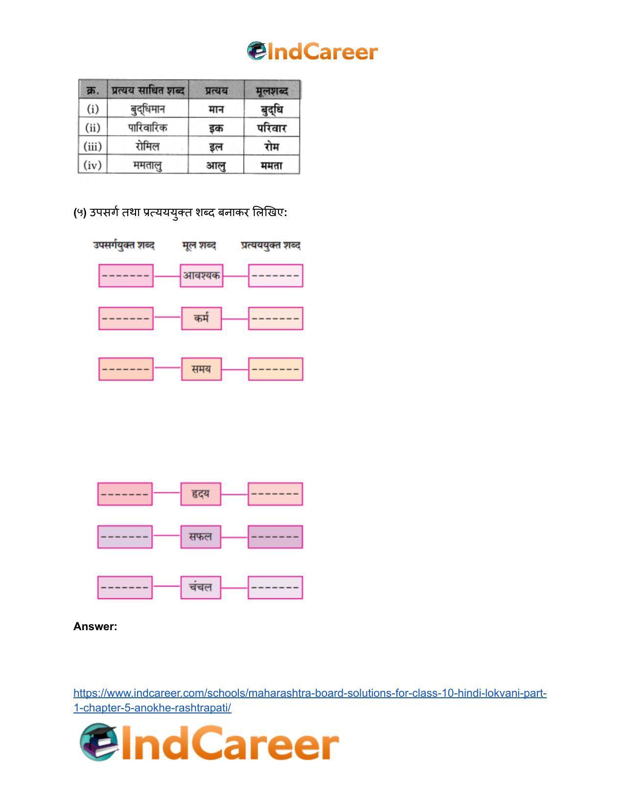 Maharashtra Board Solutions for Class 10- Hindi Lokvani (Part 1): Chapter 5- अनोखे राष्ट्रपति - Page 5