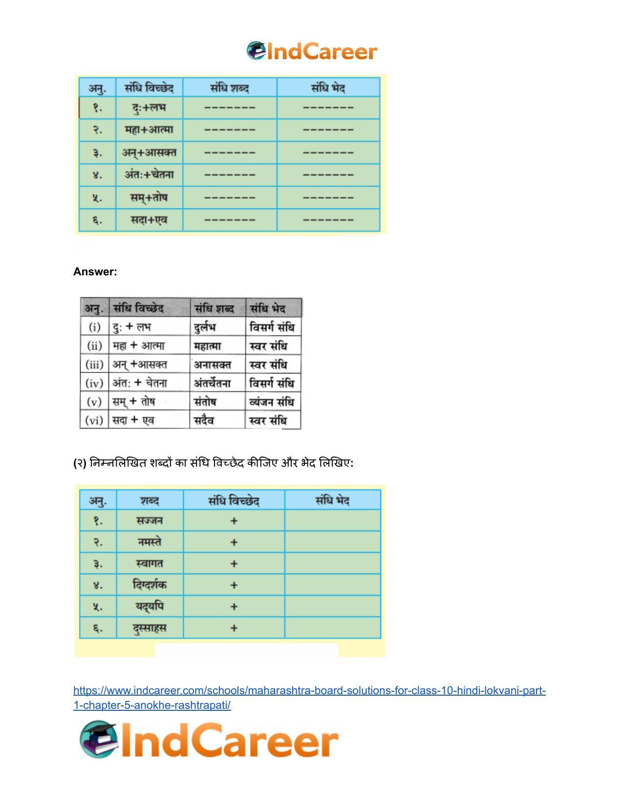 Maharashtra Board Solutions for Class 10- Hindi Lokvani (Part 1): Chapter 5- अनोखे राष्ट्रपति - Page 7