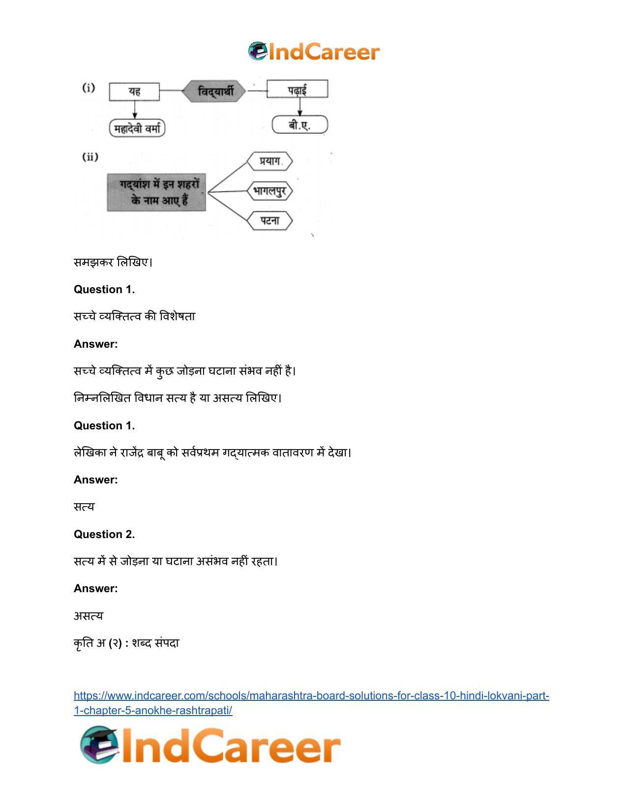 Maharashtra Board Solutions for Class 10- Hindi Lokvani (Part 1): Chapter 5- अनोखे राष्ट्रपति - Page 11