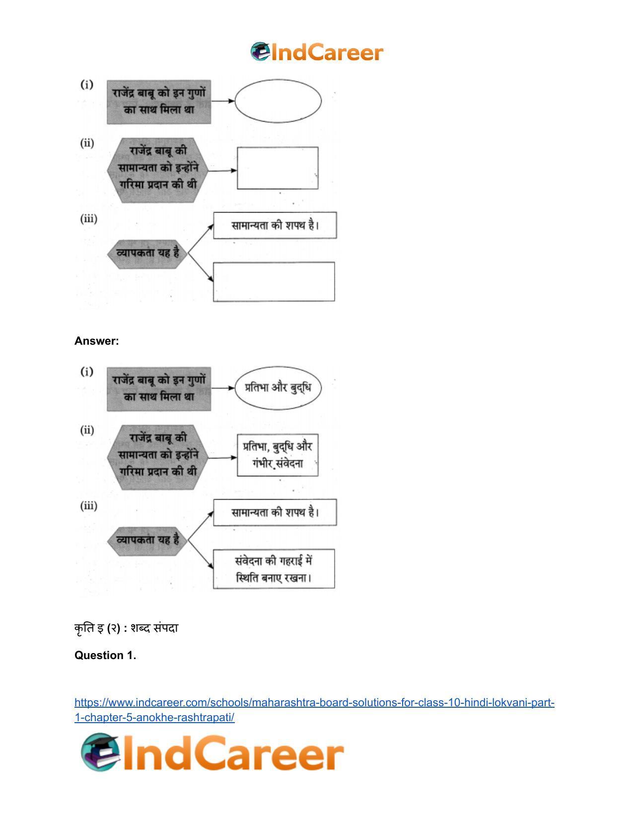 Maharashtra Board Solutions for Class 10- Hindi Lokvani (Part 1): Chapter 5- अनोखे राष्ट्रपति - Page 18