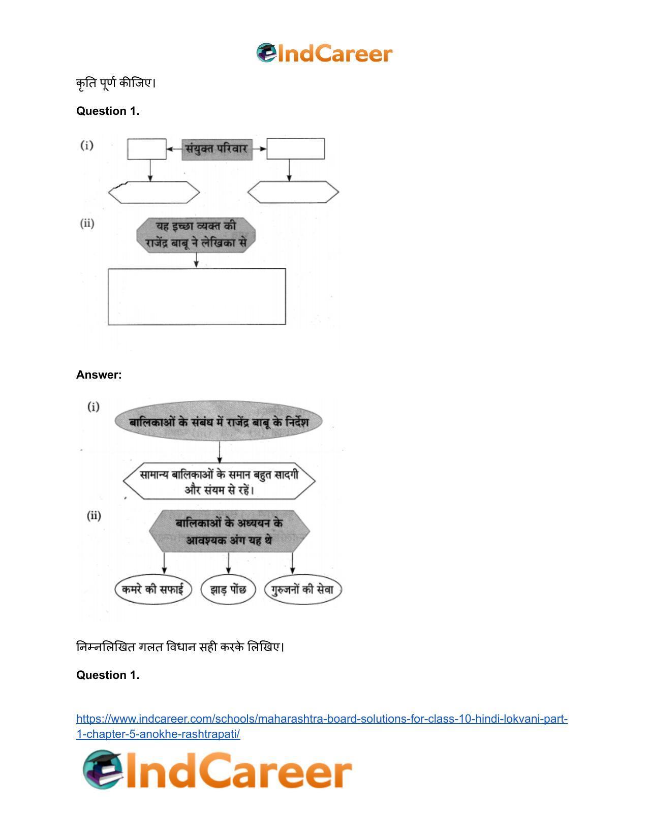 Maharashtra Board Solutions for Class 10- Hindi Lokvani (Part 1): Chapter 5- अनोखे राष्ट्रपति - Page 21
