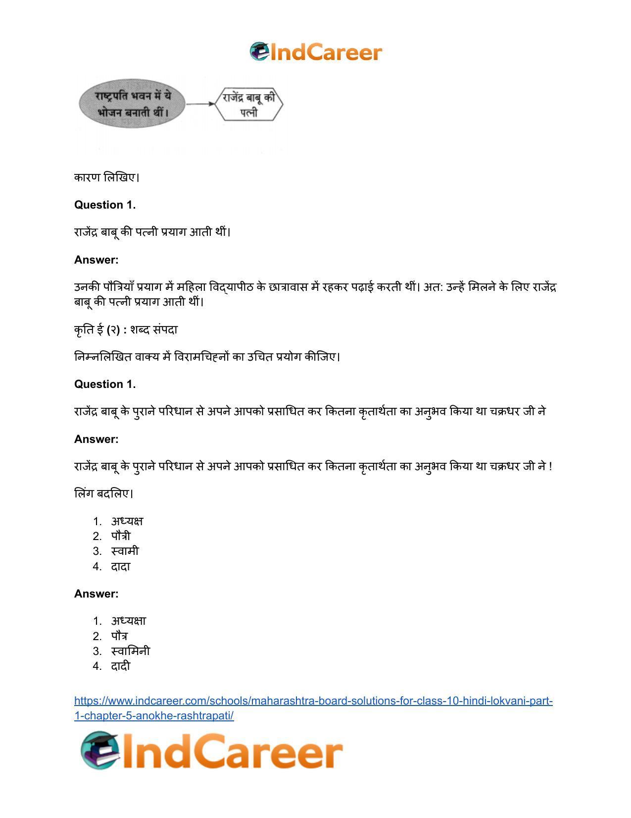 Maharashtra Board Solutions for Class 10- Hindi Lokvani (Part 1): Chapter 5- अनोखे राष्ट्रपति - Page 23