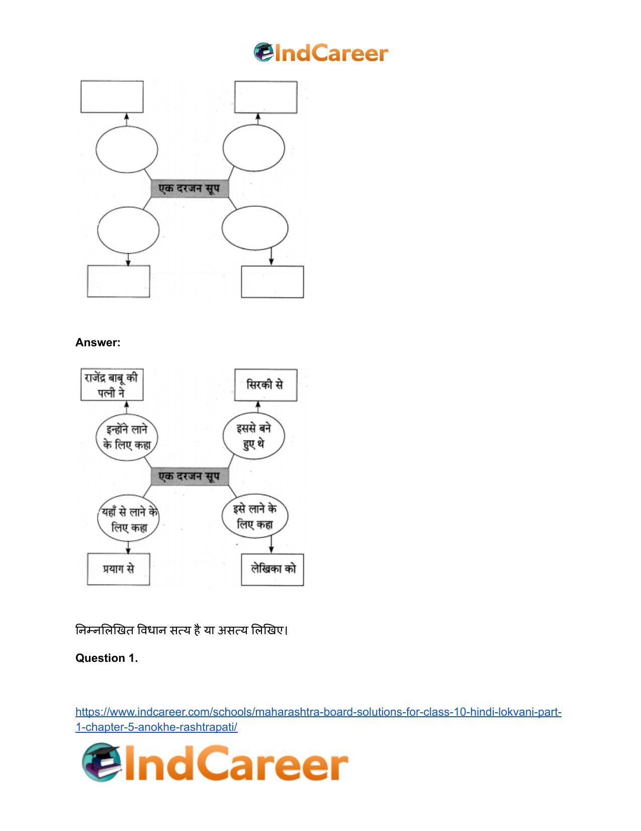 Maharashtra Board Solutions for Class 10- Hindi Lokvani (Part 1): Chapter 5- अनोखे राष्ट्रपति - Page 26