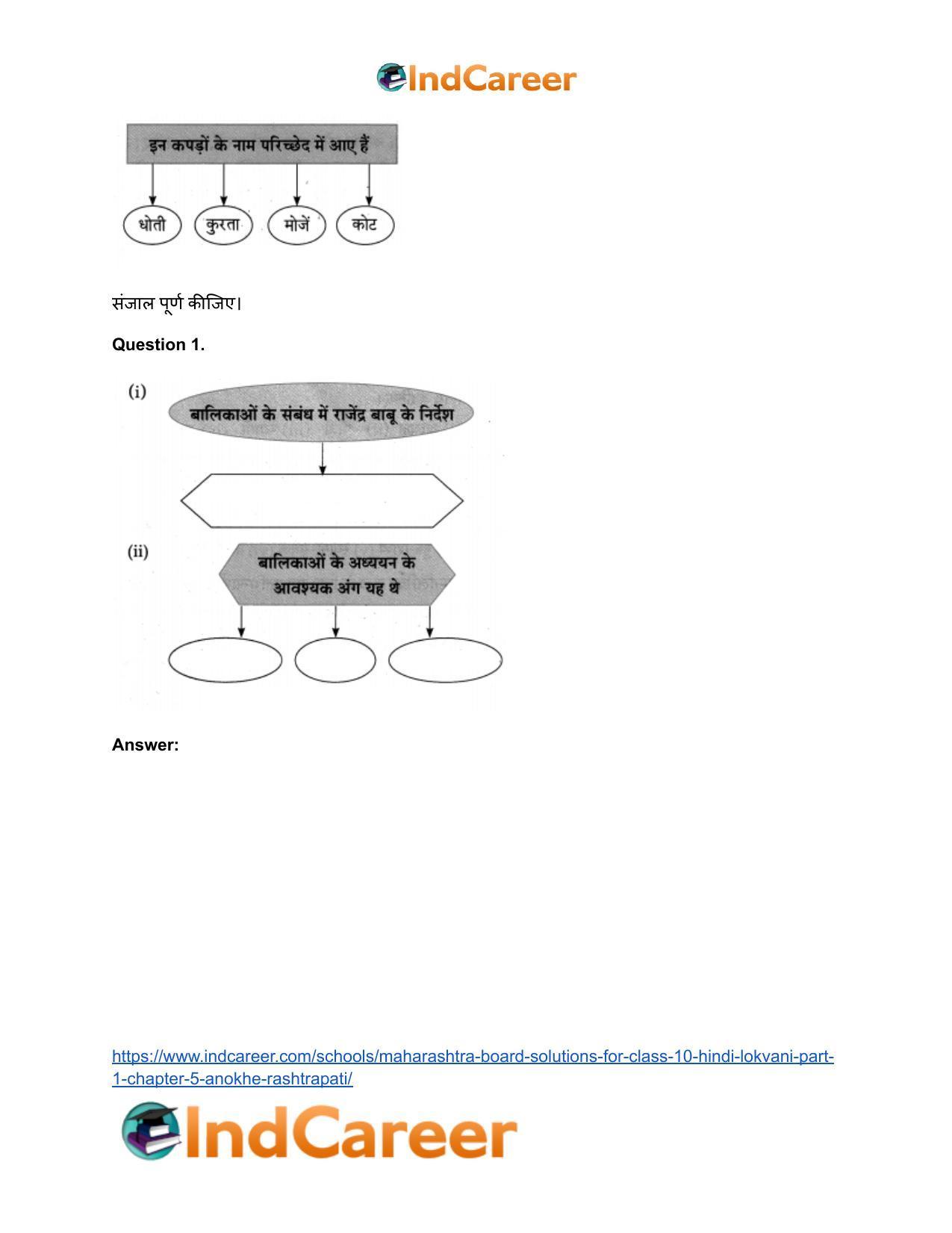 Maharashtra Board Solutions for Class 10- Hindi Lokvani (Part 1): Chapter 5- अनोखे राष्ट्रपति - Page 31
