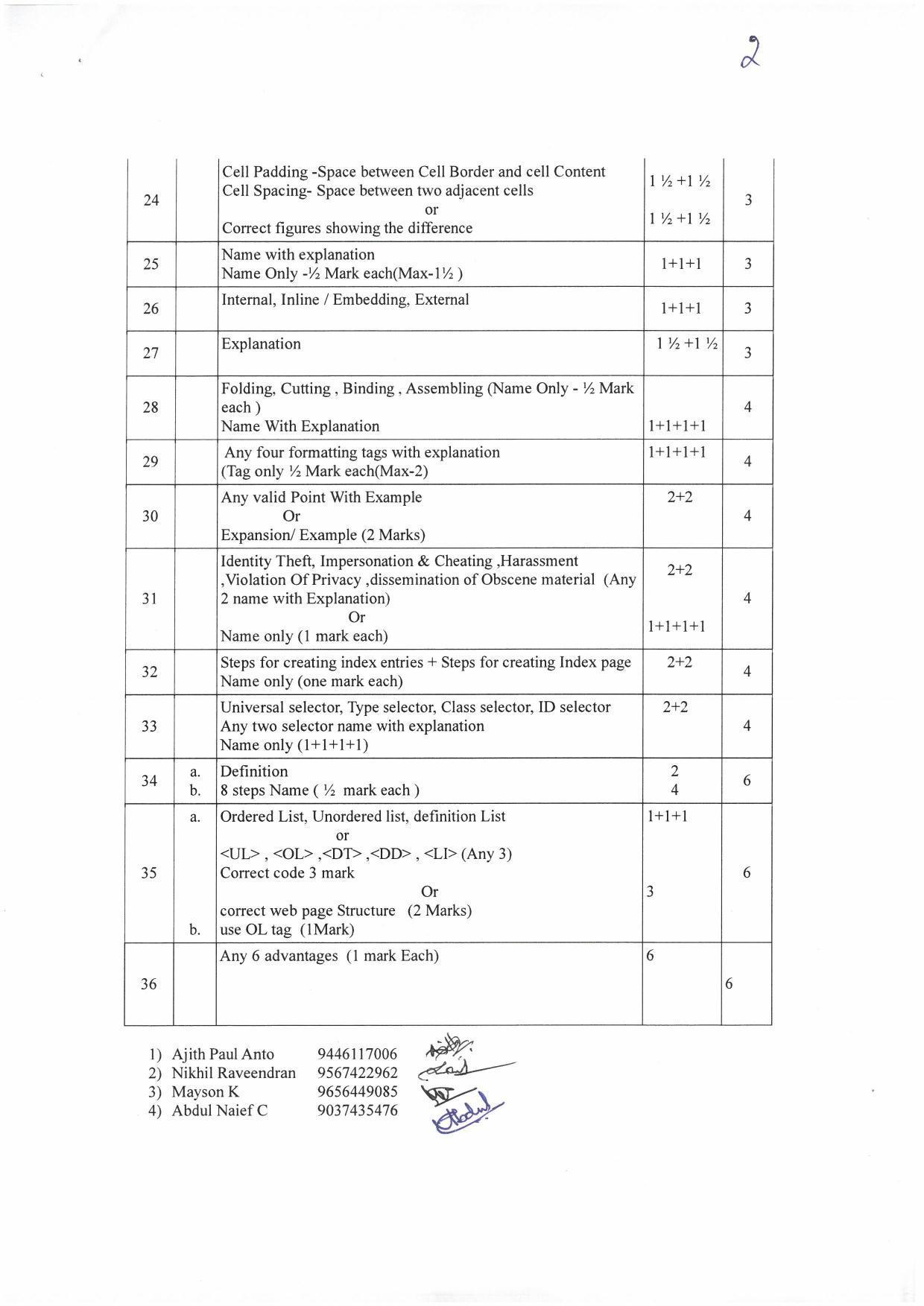 Kerala Plus Two (Class 12th) Answer Key 2022 - Computer Application Humanities - Page 2