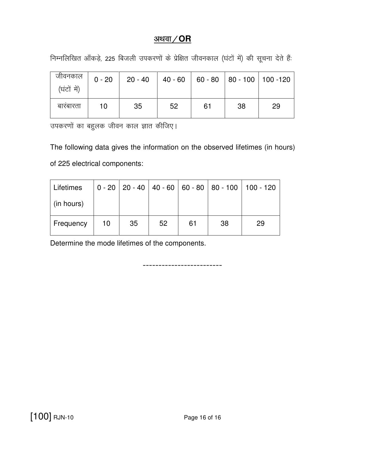 Ruk Jana Nahi Yojna 2019 Exam December Question Paper - Page 70