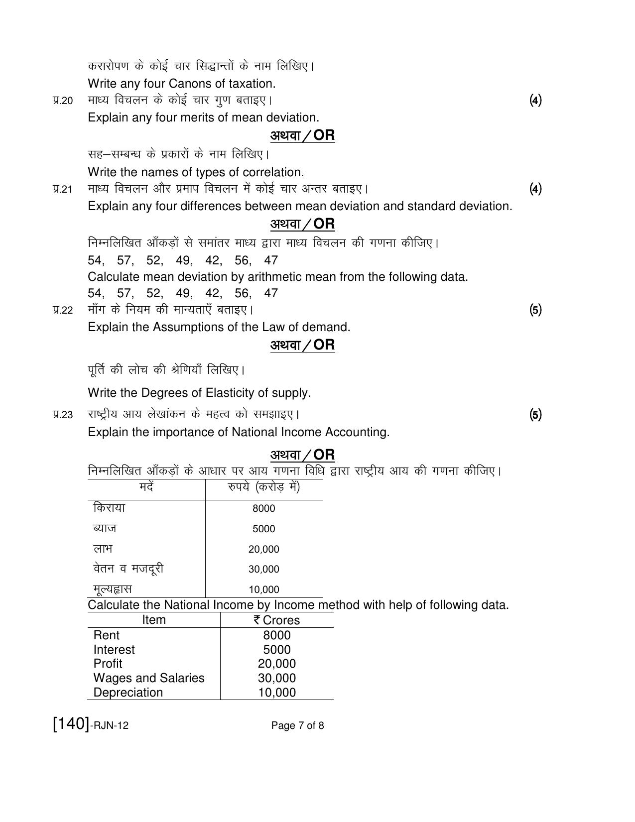 Ruk Jana Nahi Yojna 2019 Exam December Question Paper - Page 117