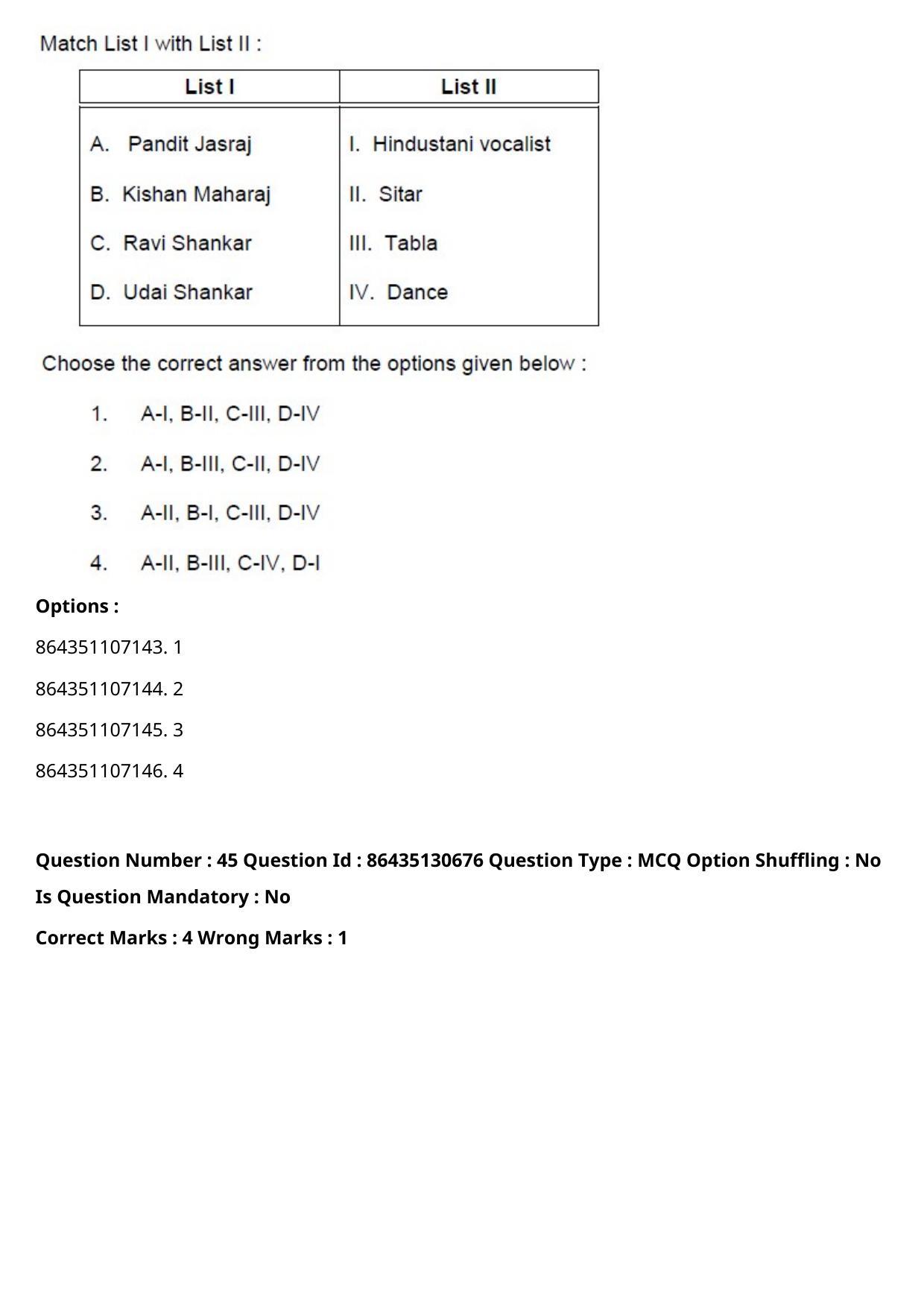  CUET PG 2021 PGQP40 Question Paper - Page 29