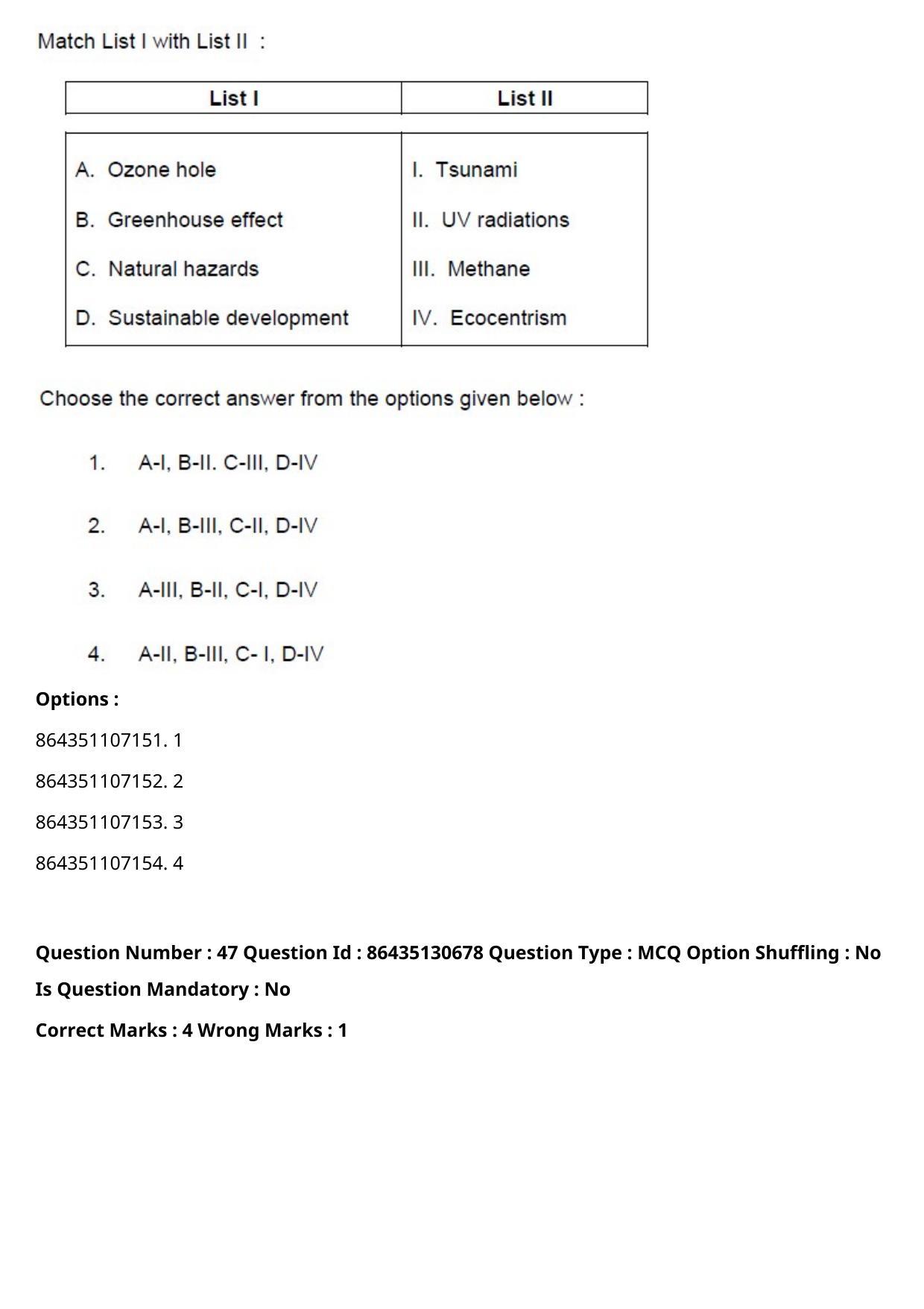  CUET PG 2021 PGQP40 Question Paper - Page 31