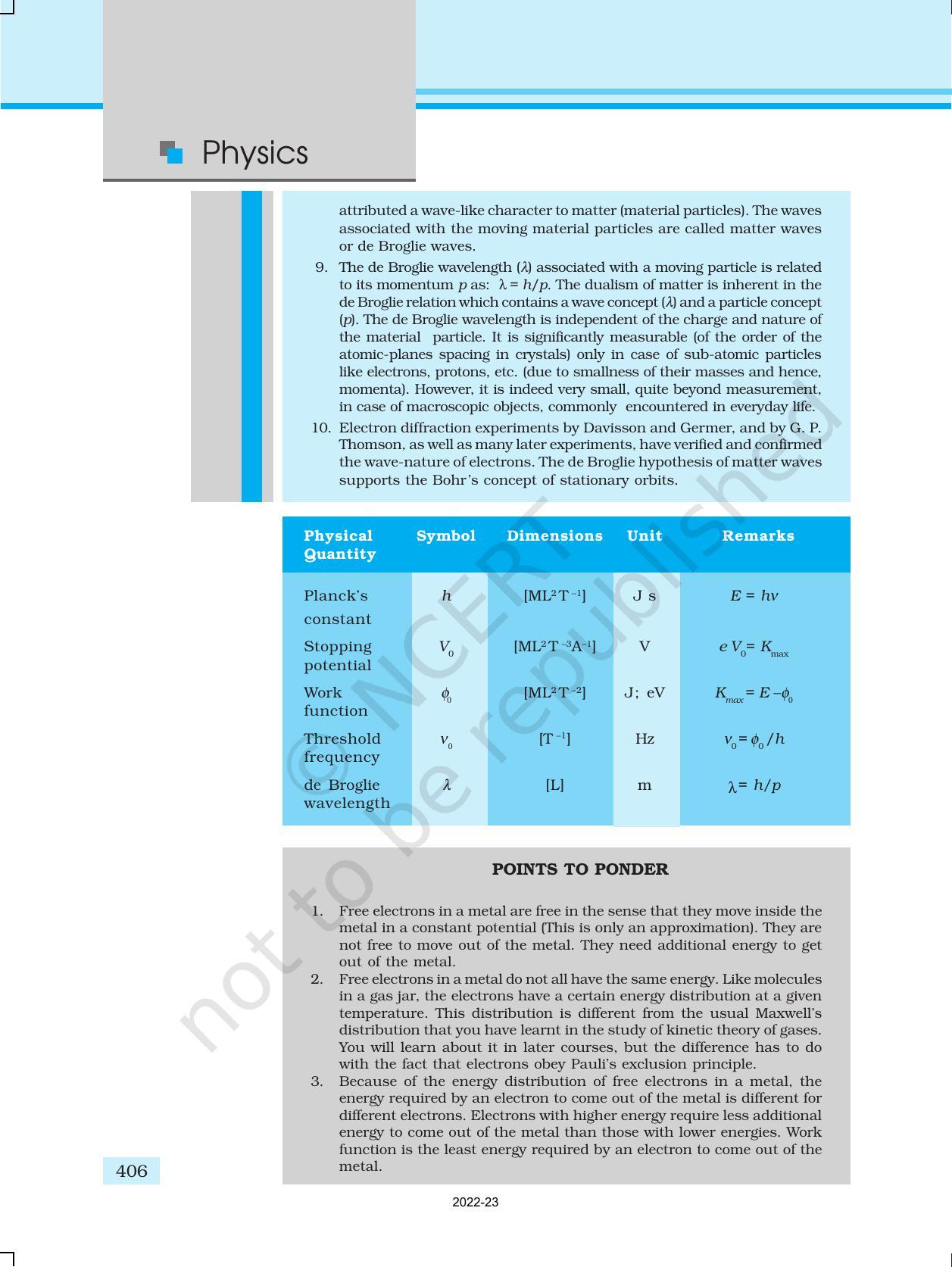 NCERT Book for Class 12 Physics Chapter 11 Dual Nature Of Radiation And Matter - Page 21