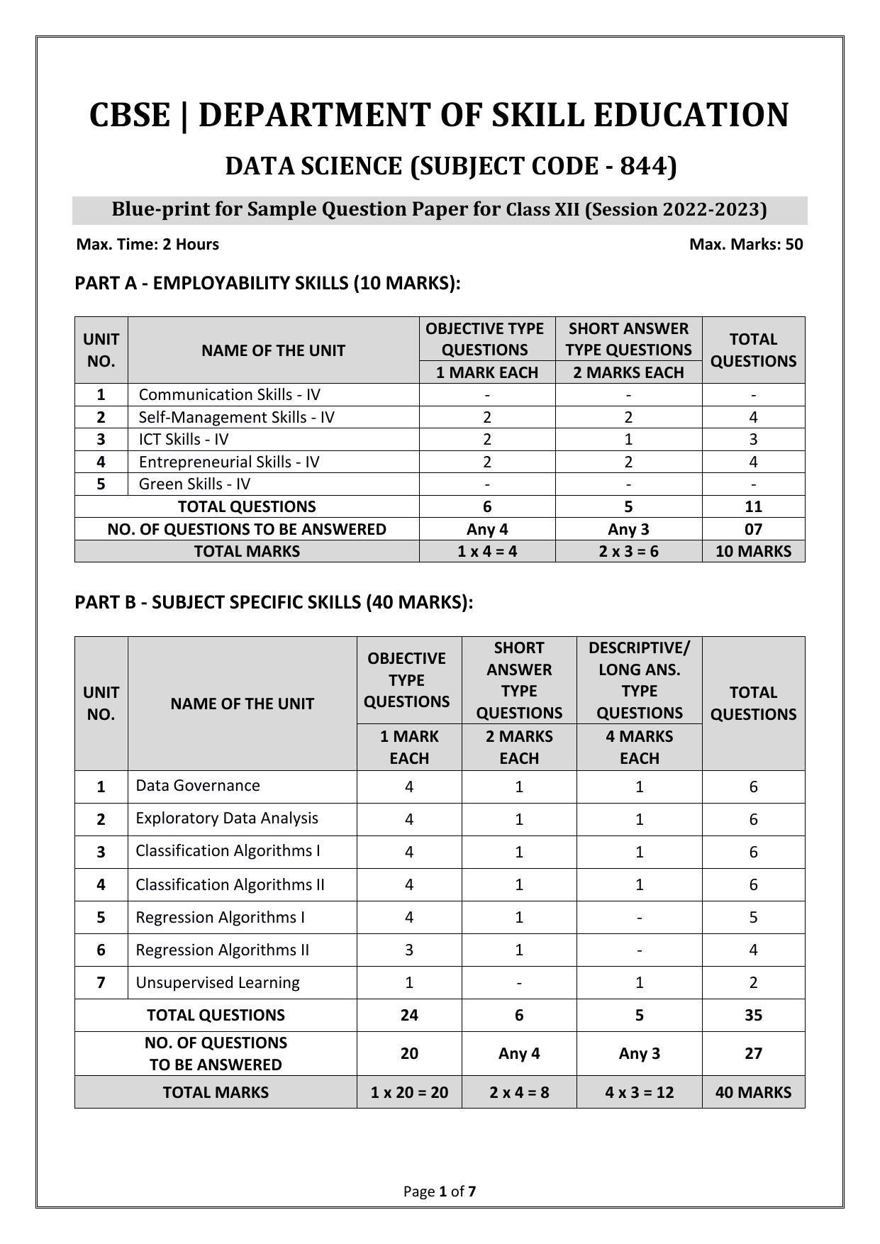 CBSE Class 12 Data Science (Skill Education) Sample Papers 2023 - Page 1