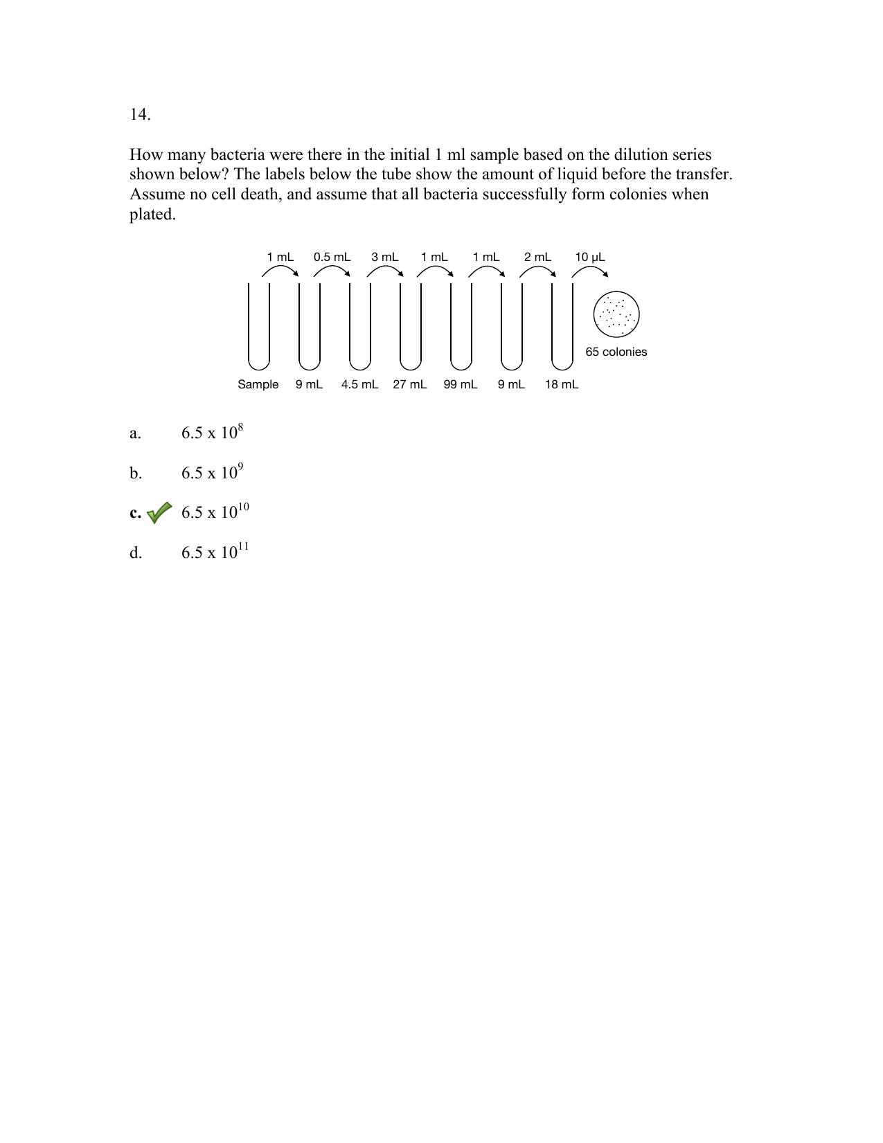 JGEEBILS Biology Question Paper 2019 - Page 24