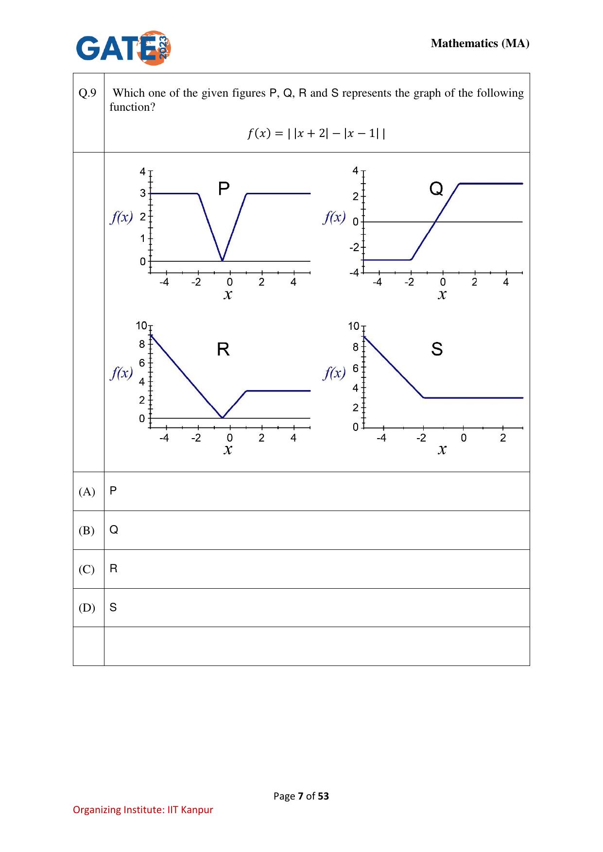 GATE 2023 Mathematics (MA) Question Paper - Page 7