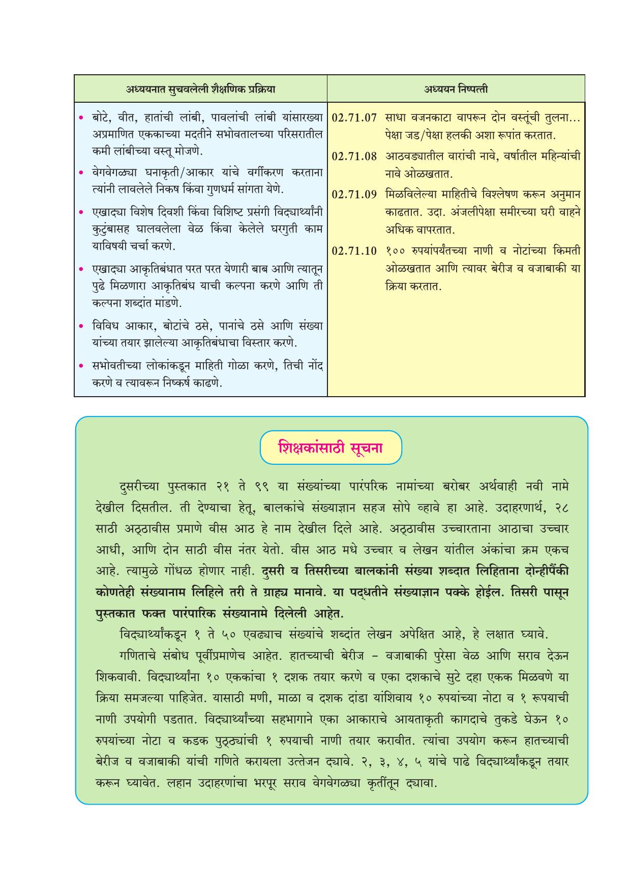 Maharashtra Board Class 2 Ganit Textbook - Page 9