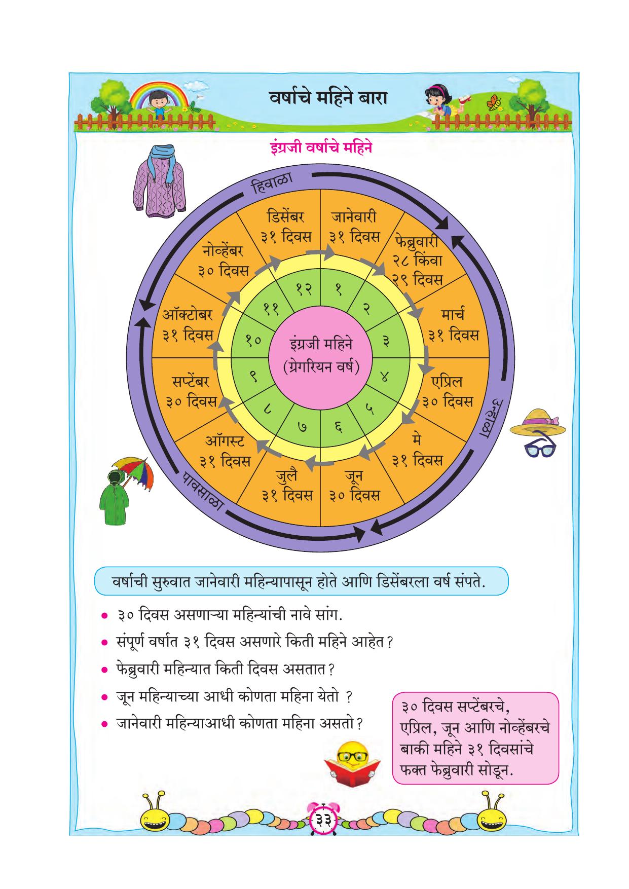 Maharashtra Board Class 2 Ganit Textbook - Page 43