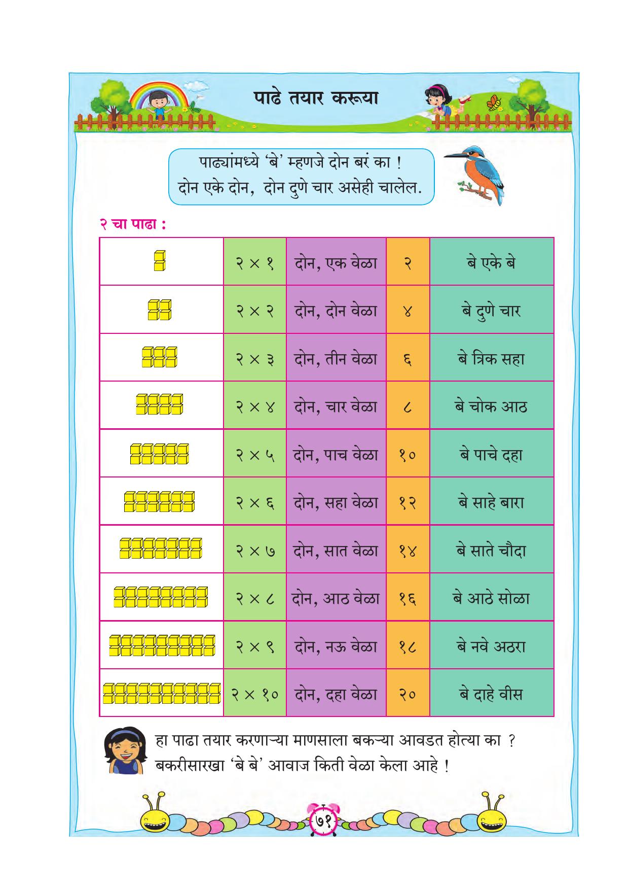 Maharashtra Board Class 2 Ganit Textbook - Page 81
