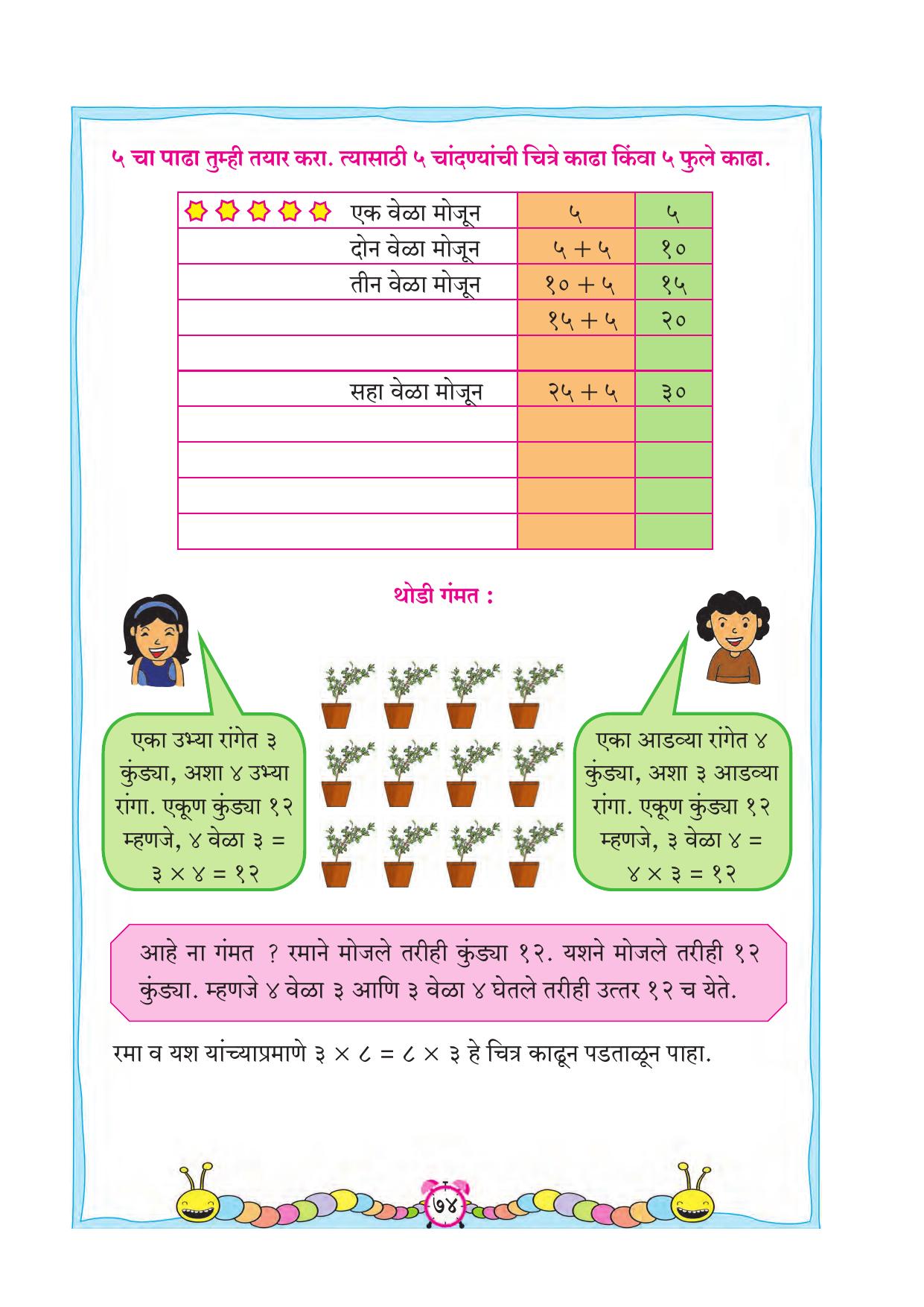 Maharashtra Board Class 2 Ganit Textbook - Page 84