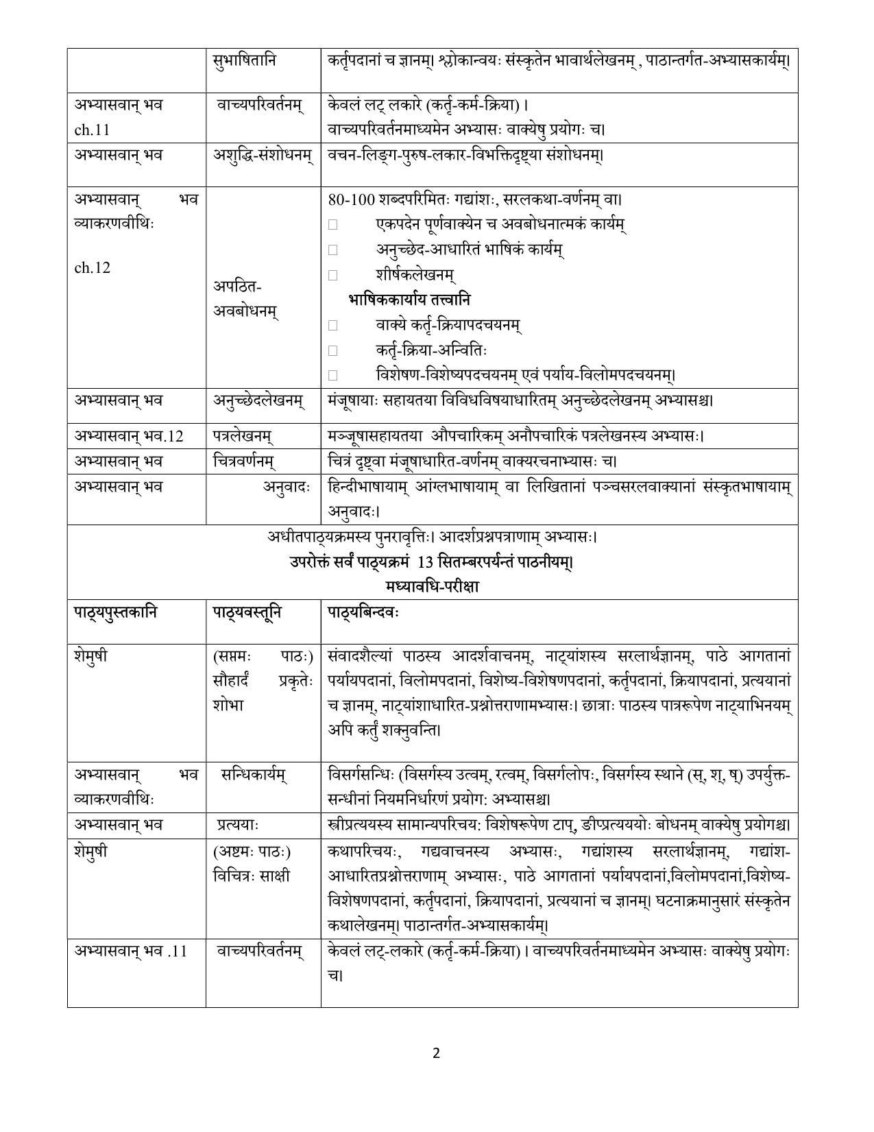 Edudel Class 10 Sanskrit (Hindi Medium) Syllabus 2025 - Page 2