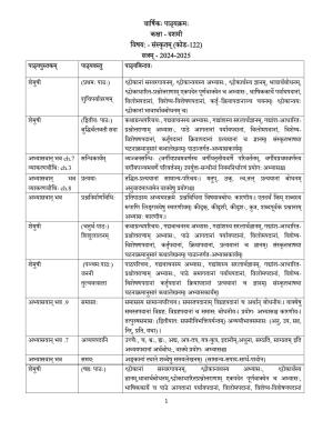 Edudel Class 10 Sanskrit (Hindi Medium) Syllabus 2025