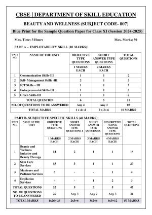 CBSE Class 11: Beauty And Wellness 2025 Sample Paper