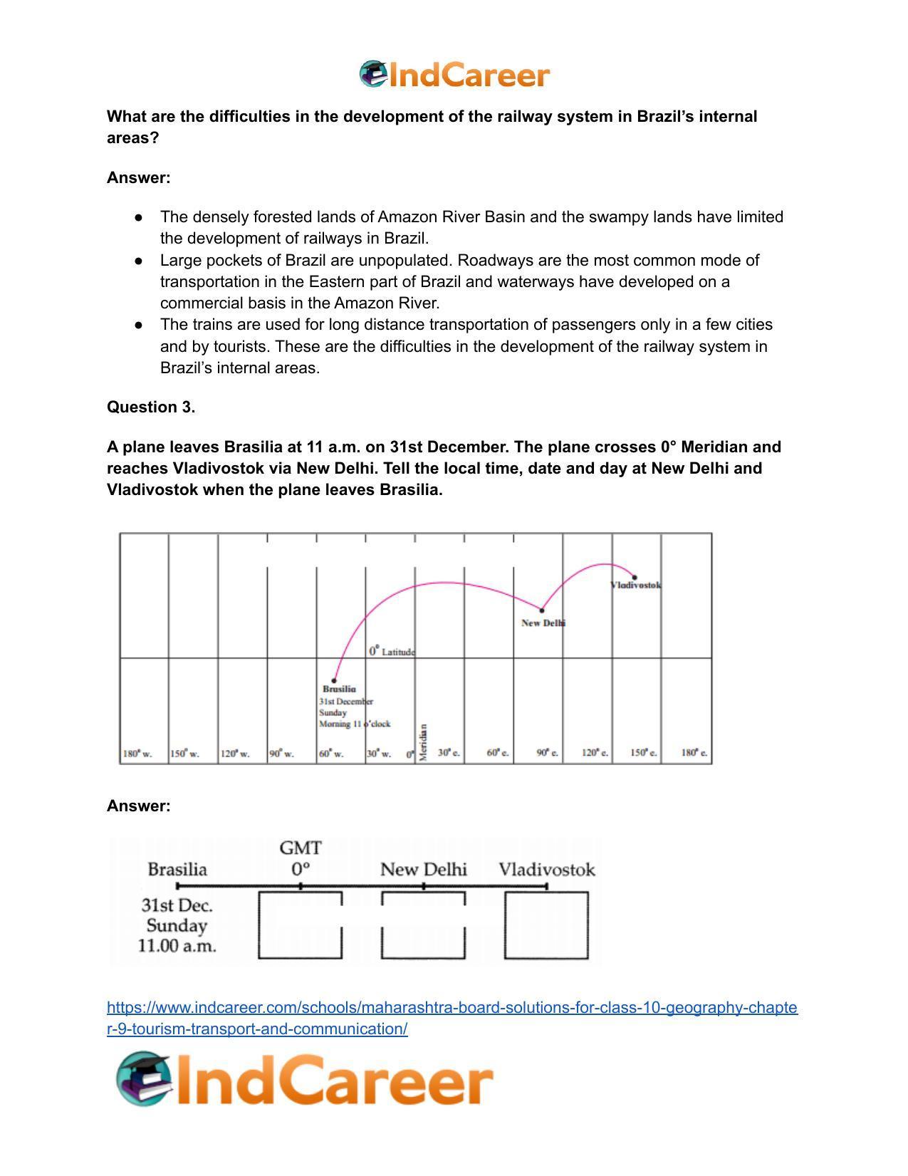 Maharashtra Board Solutions for Class 10- Geography: Chapter 9- Tourism, Transport and Communication - Page 4