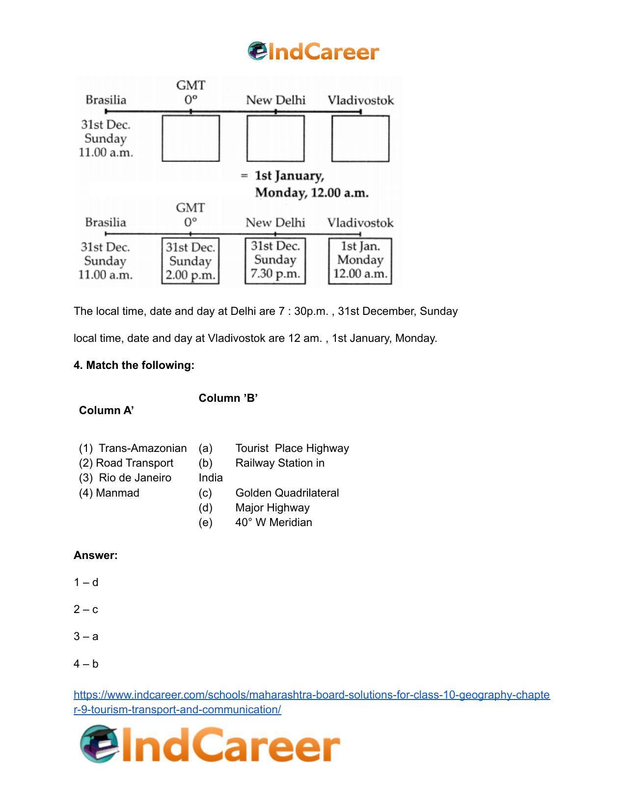 Maharashtra Board Solutions for Class 10- Geography: Chapter 9- Tourism, Transport and Communication - Page 6