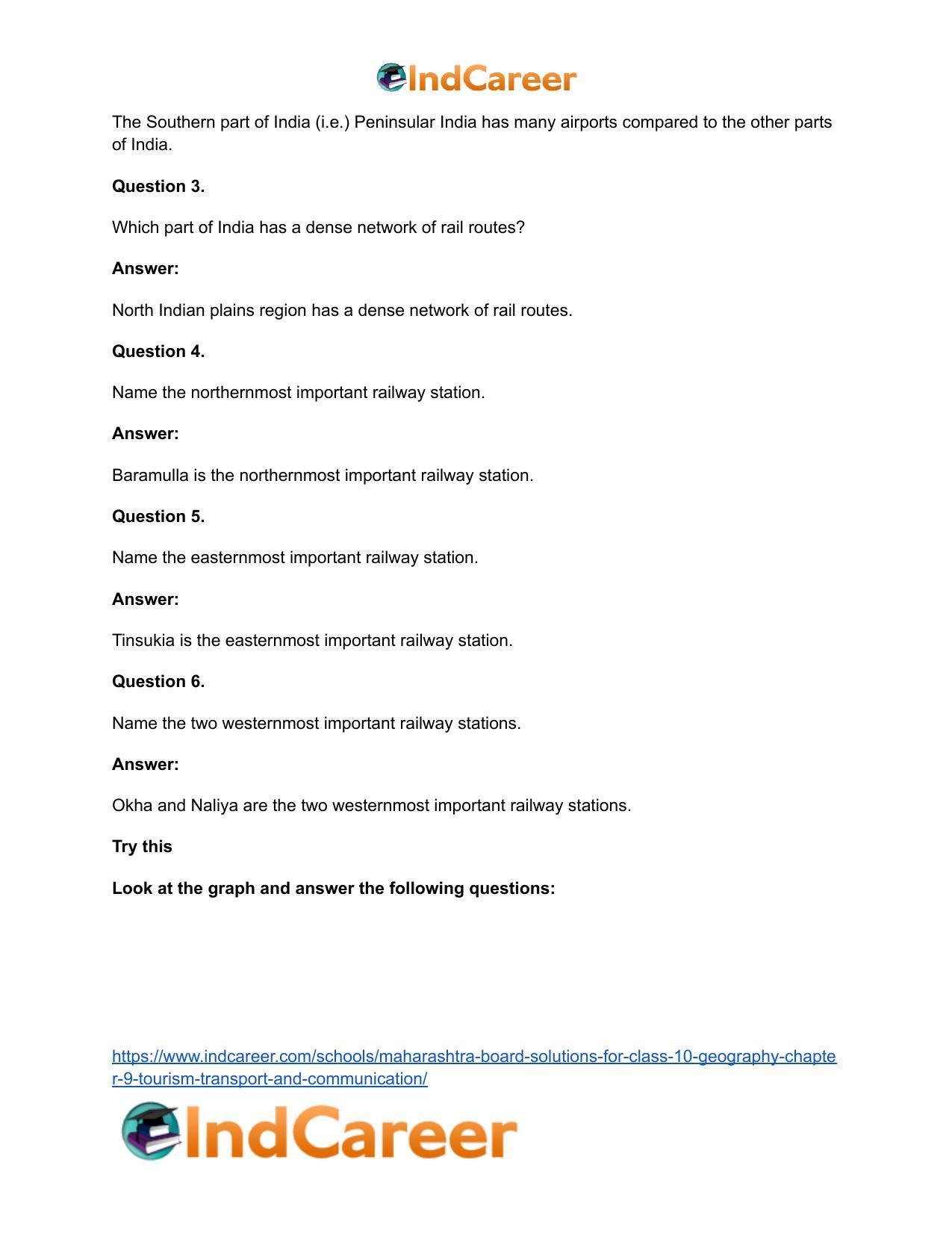Maharashtra Board Solutions for Class 10- Geography: Chapter 9- Tourism, Transport and Communication - Page 16