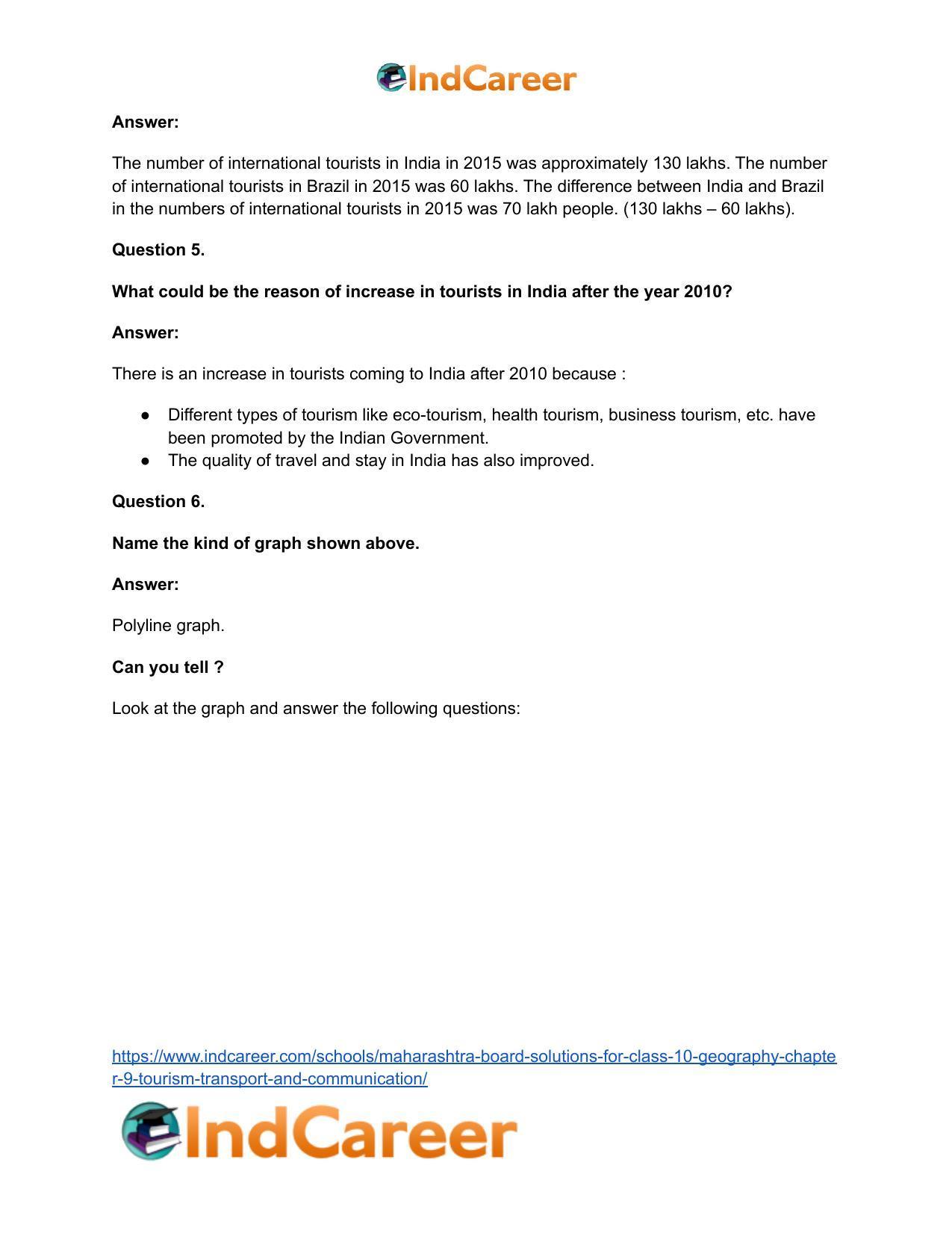 Maharashtra Board Solutions for Class 10- Geography: Chapter 9- Tourism, Transport and Communication - Page 18
