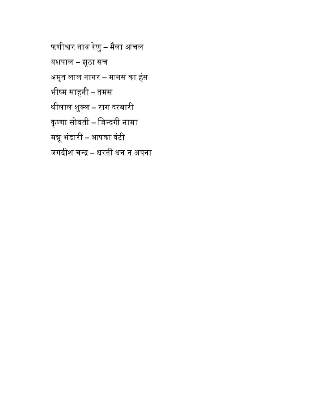 AP RCET Hindi Syllabus - Page 8