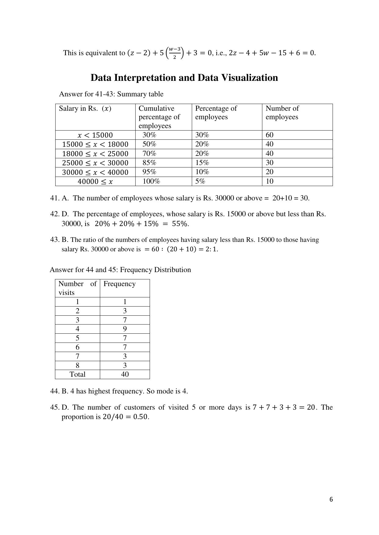 ACET  February 2020 Solution - Page 6