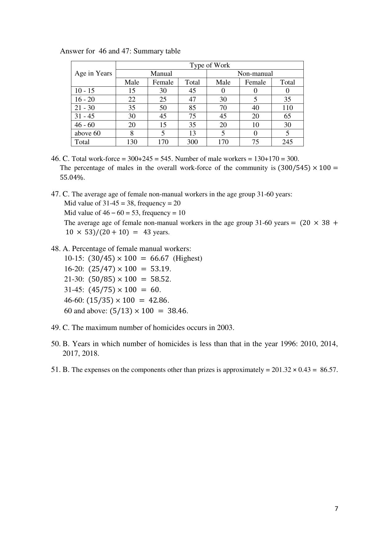ACET  February 2020 Solution - Page 7