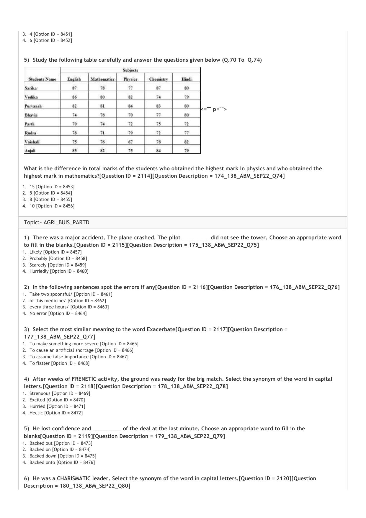 ICAR AIEEA PG 2022 AGRI BUSINESS MANAGEMENT Question Paper - Page 15