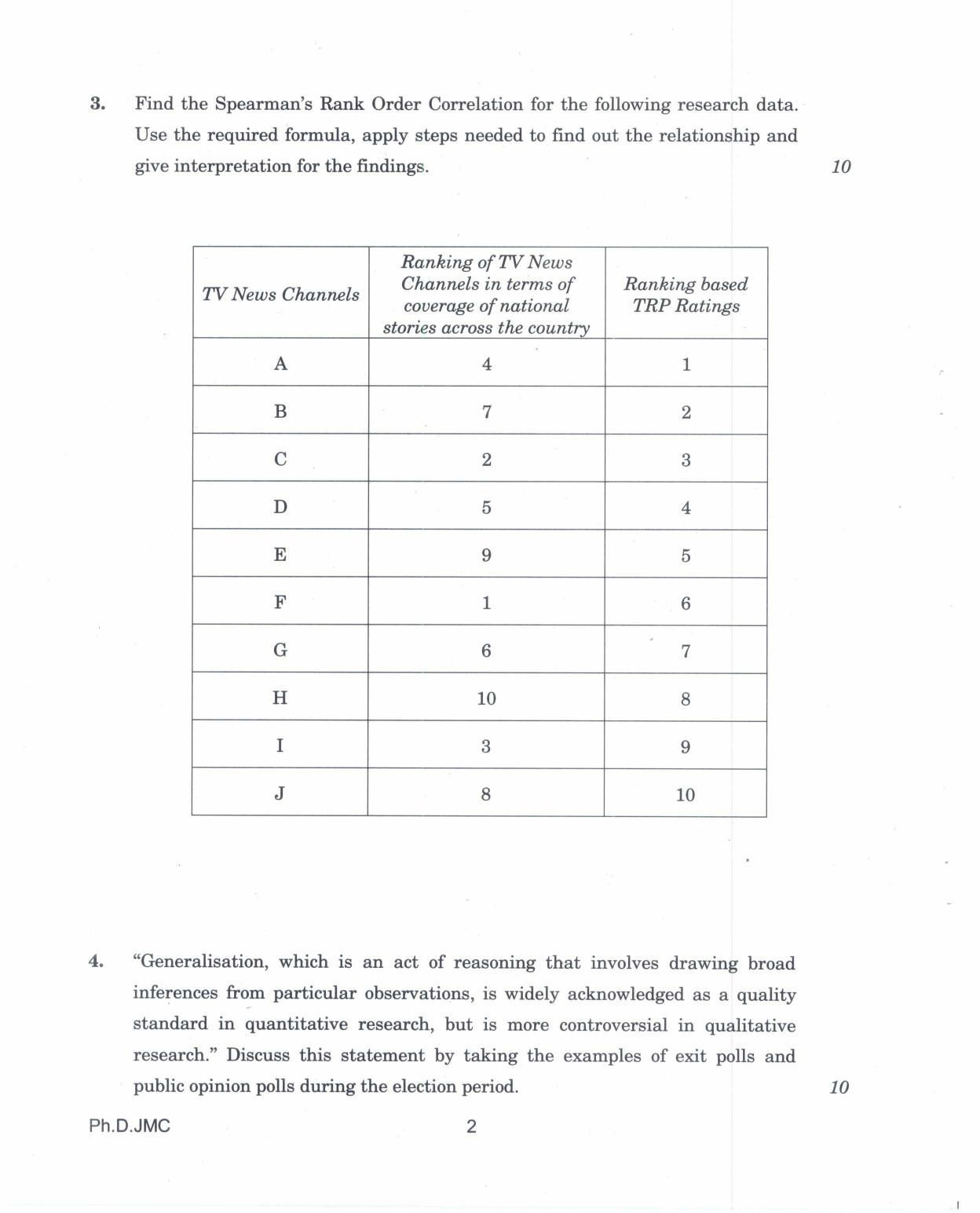IGNOU PhD Entrance Test Ph.D. In Journalism And Mass Communication 2017 Question Paper - Page 2
