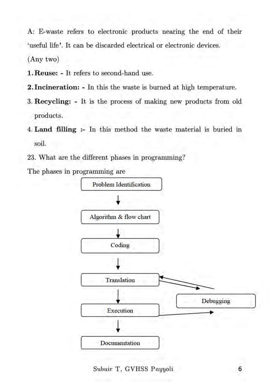 Kerala Plus One 2022 Computer Science Question Paper & Key - Page 6