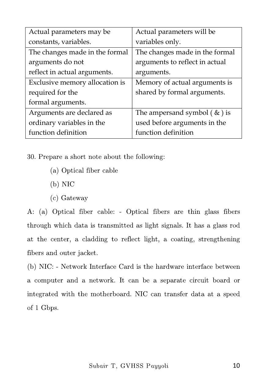 Kerala Plus One 2022 Computer Science Question Paper & Key - Page 10