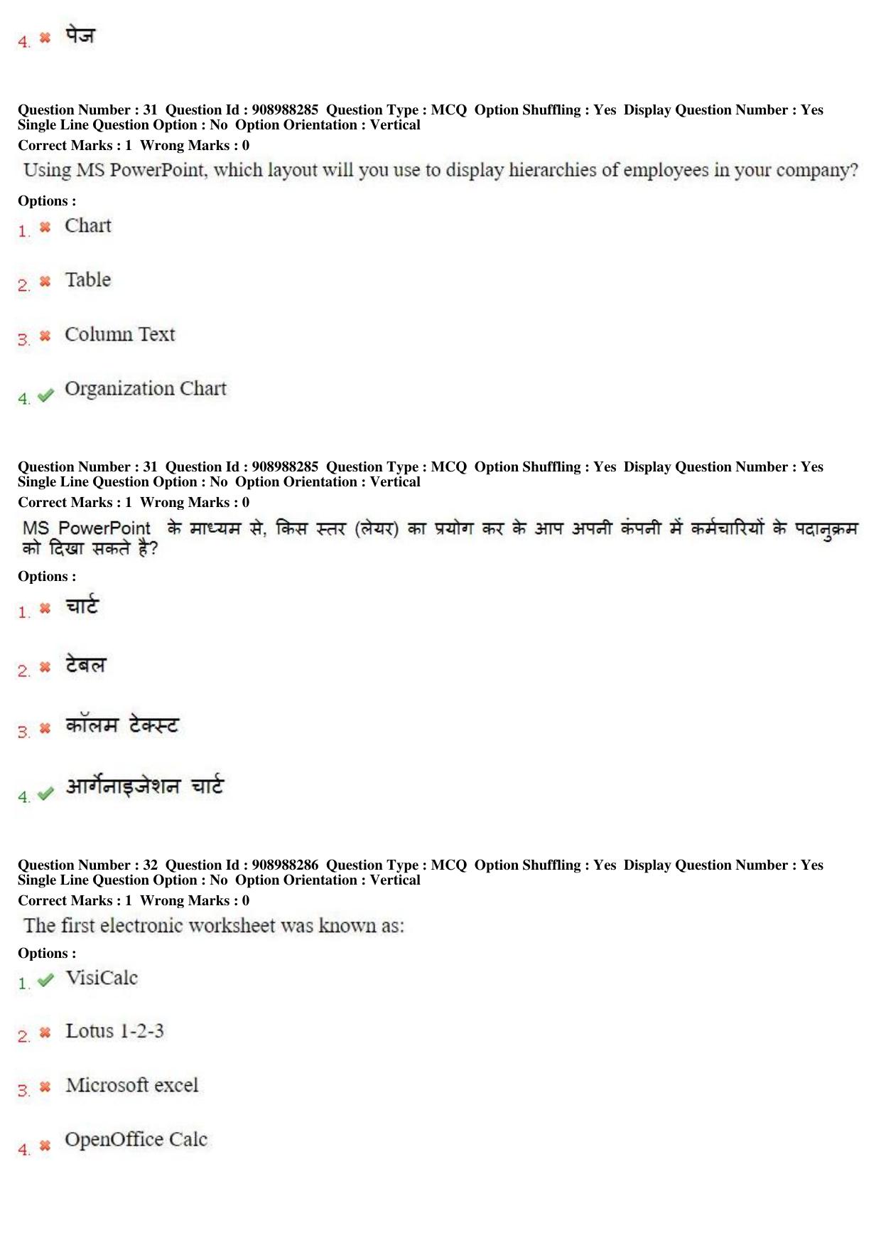 MP CPCT 28th Oct 2018 CPCT Question Paper Shift 2 - Page 21