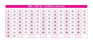 SOF IMO Class 9 SET-B 2023 Answer Keys