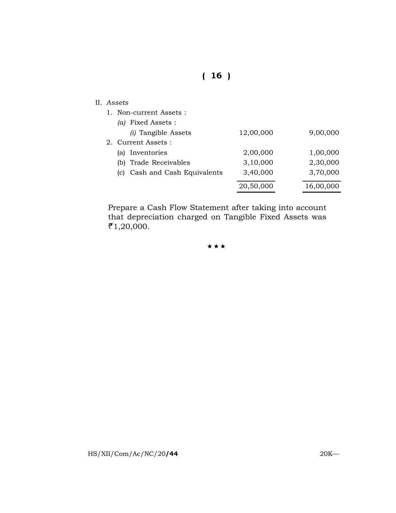 Meghalaya Board (MBOSE) Class 12 ACCOUNTANCY (Commerce) ( New Course ) 2020 Question Paper - Page 16