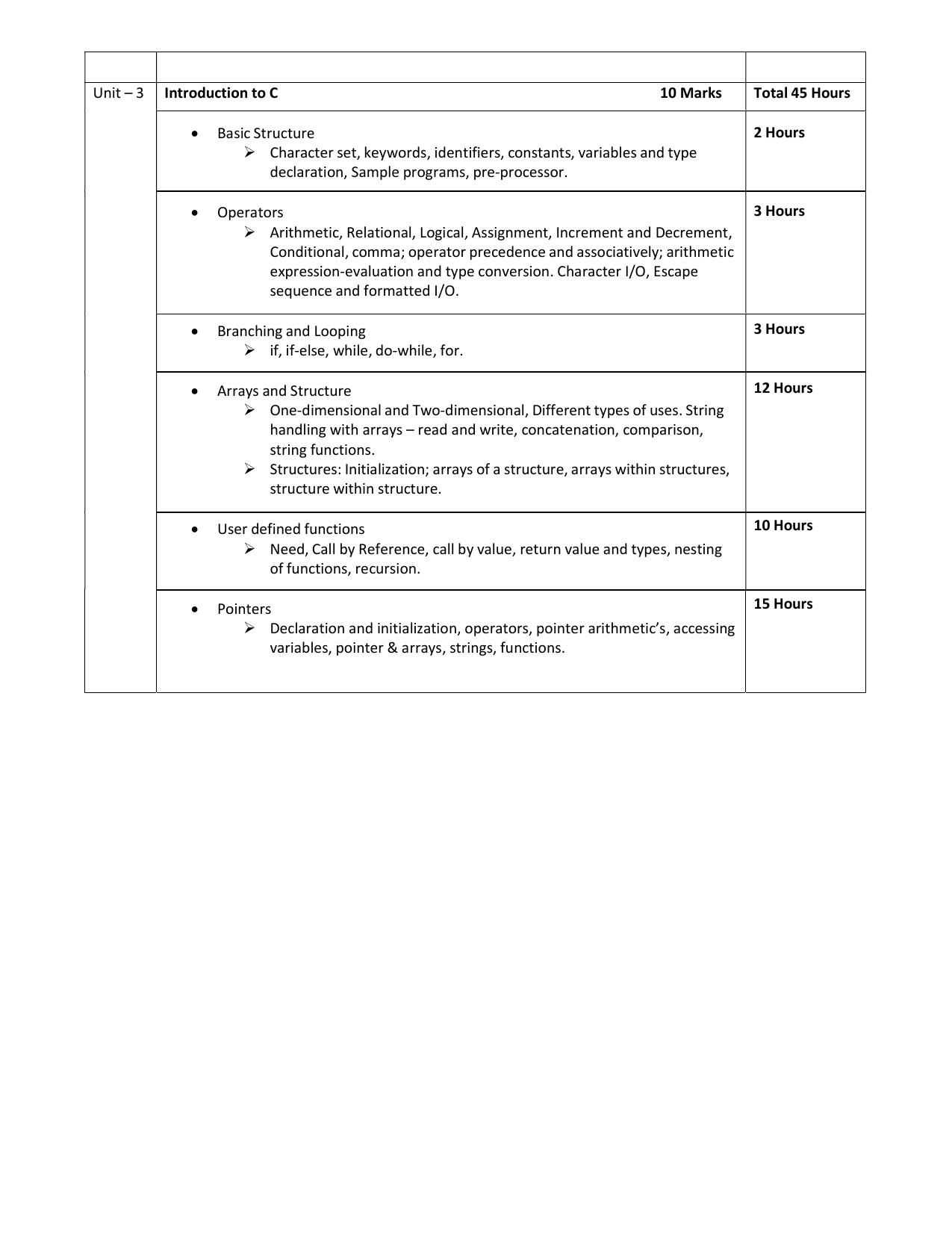 WBCHSE Class 11 & 12 Syllabus for Computer Science (COMS) (SET I) - Page 4