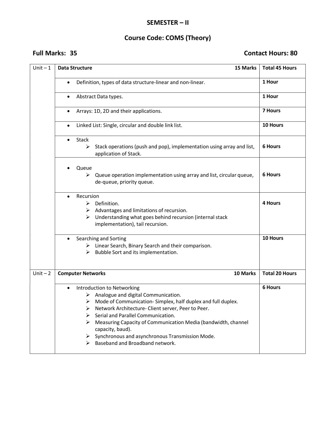 WBCHSE Class 11 & 12 Syllabus for Computer Science (COMS) (SET I) - Page 5