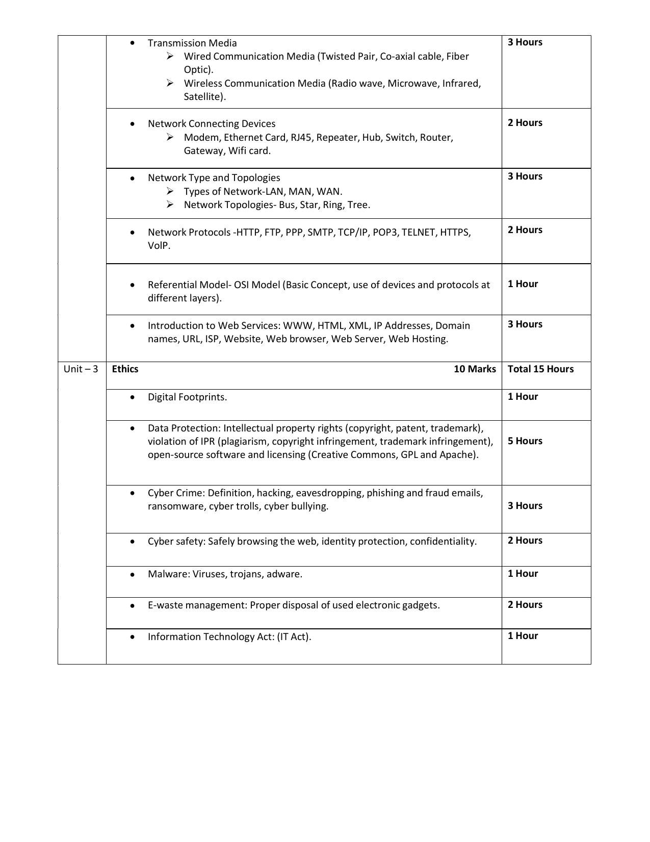 WBCHSE Class 11 & 12 Syllabus for Computer Science (COMS) (SET I) - Page 6