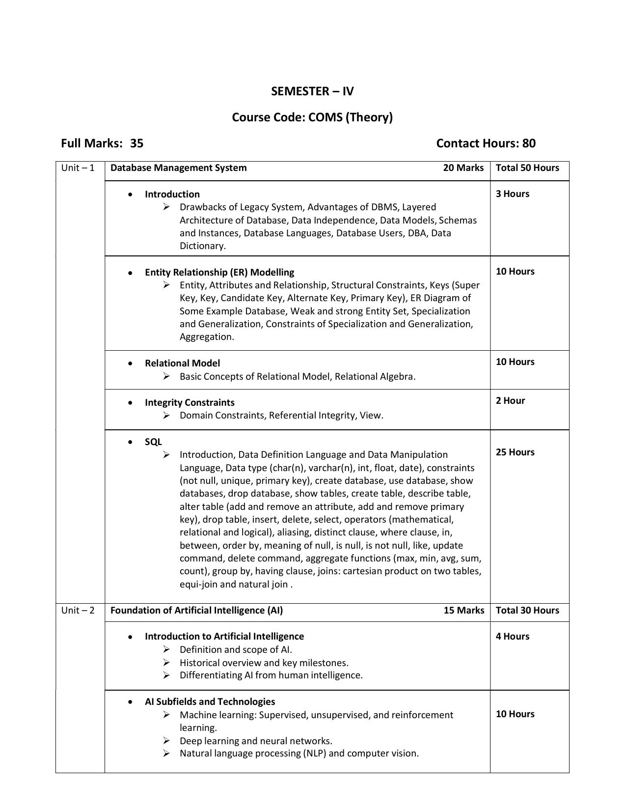 WBCHSE Class 11 & 12 Syllabus for Computer Science (COMS) (SET I) - Page 10