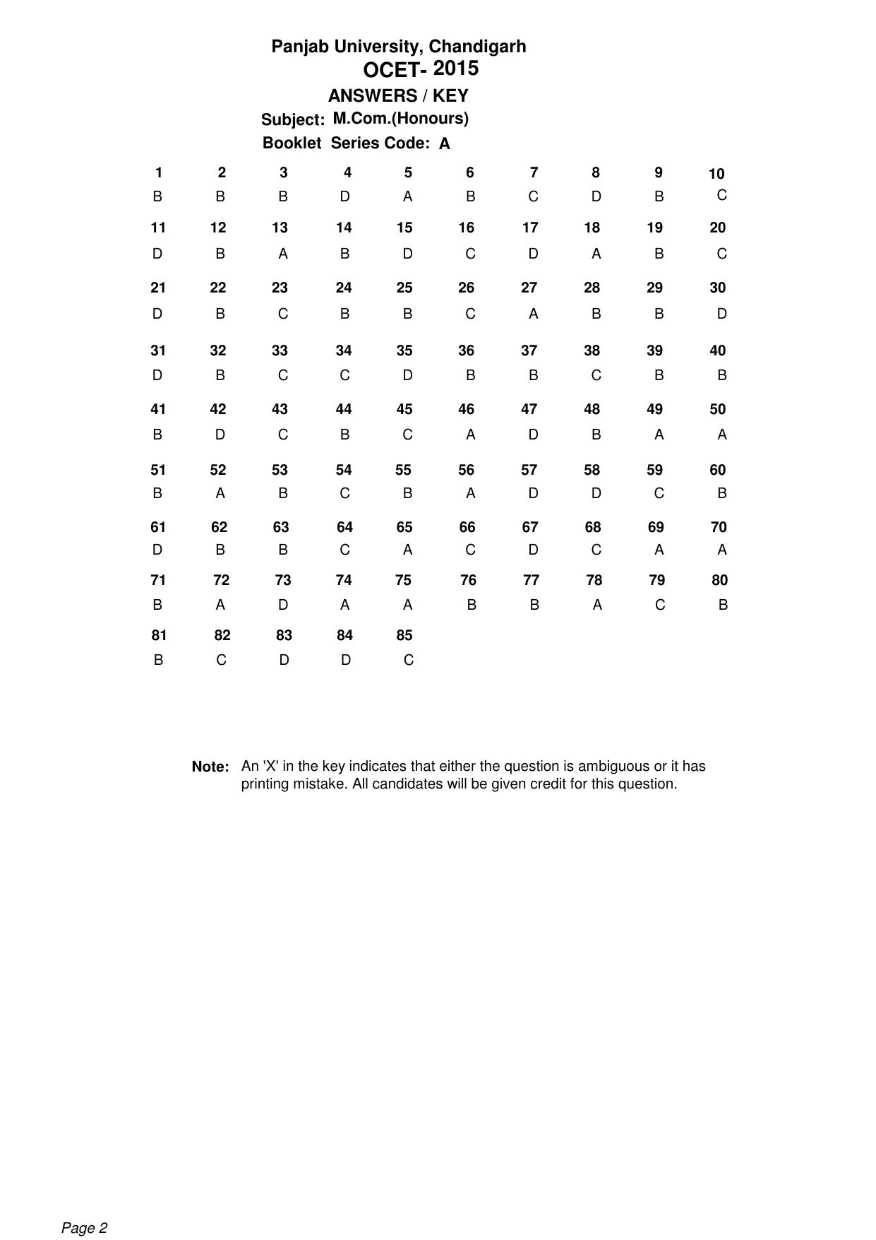 PU CET PG 2015 Answer Key - Page 2