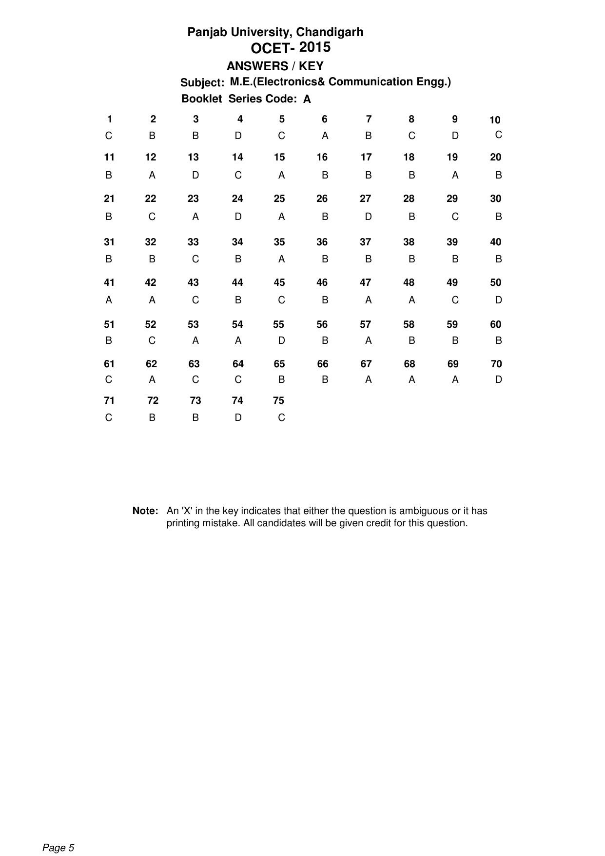 PU CET PG 2015 Answer Key - Page 5