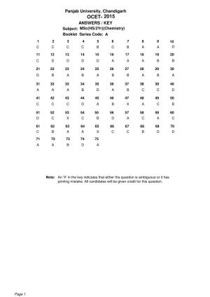 PU CET PG 2015 Answer Key
