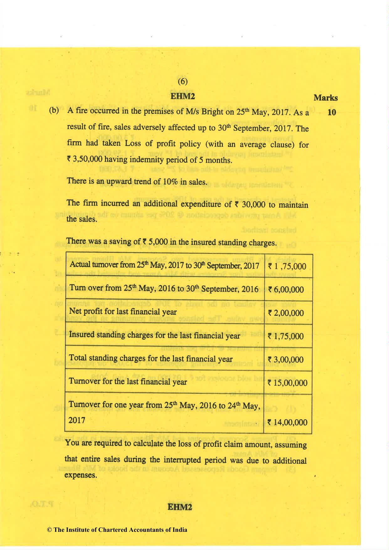 CA Inter May 2019 Question Paper - Paper 1 – Accounting - Page 6